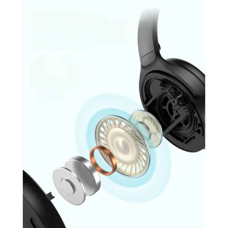 Active Noise Cancelling Headphones With Microphone And Deep Bass