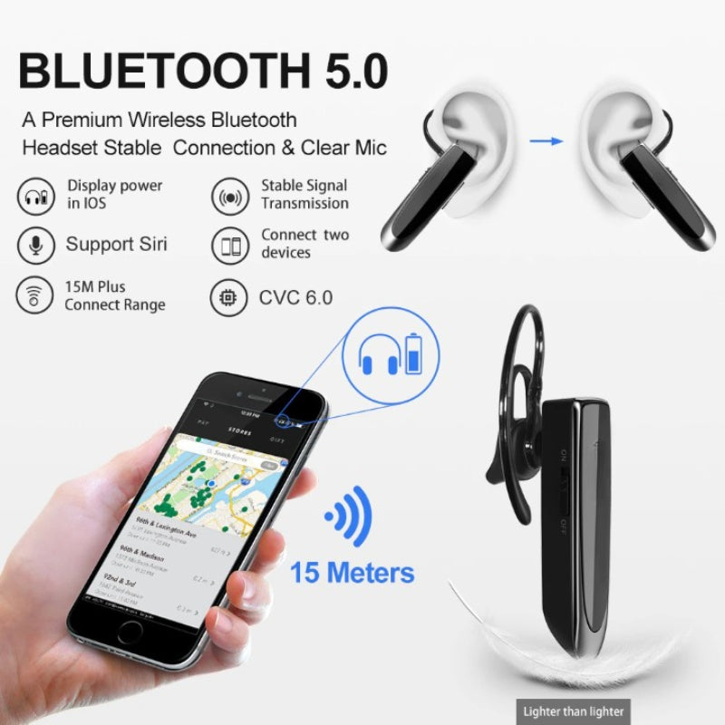 Wireless Bluetooth Headset With Mic